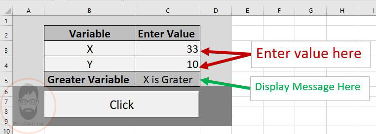 Example of If Else condition in MS Excel VBA