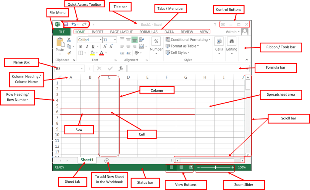 Details of All Parts Of MS Excel First Screen