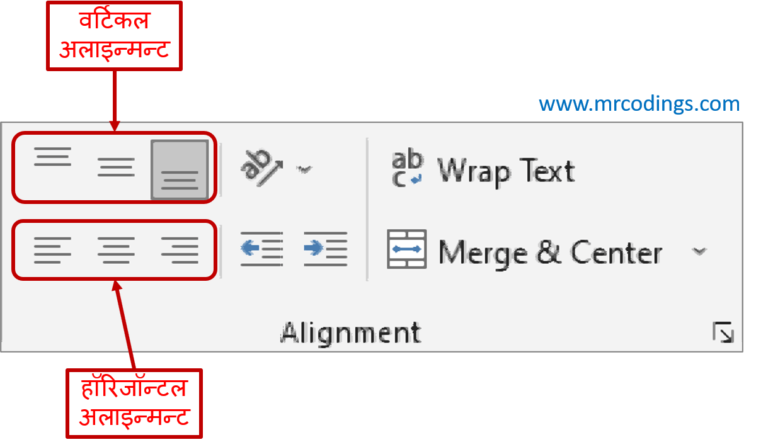 Alignment In MS Excel
