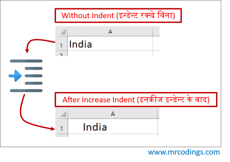Increase Indent In MS Excel