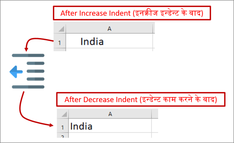 Decrease Indent In MS Excel