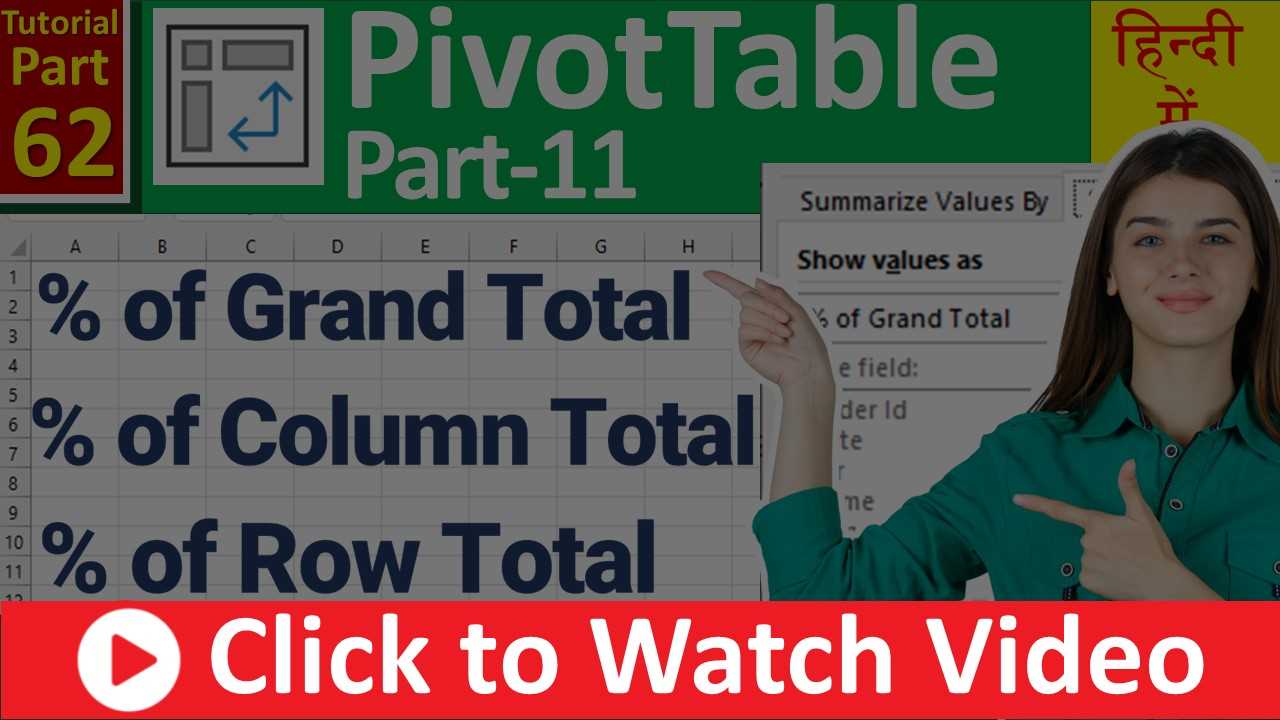 Percentage Calculations in Pivot Table