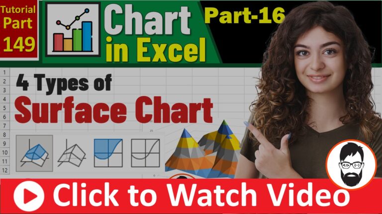 Step-by-step tutorial graphic for creating advanced 3D Surface and Contour charts in Excel
