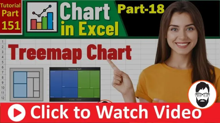 ms excel 151 treemap chart in excel – complete tutorial for beginners to advanced mr coding