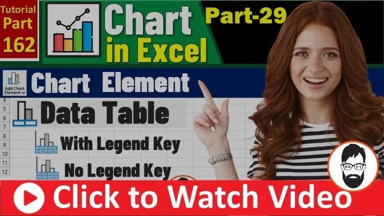 data table element in excel chart how to add data table with legend & format ms excel part 162 (mr coding)